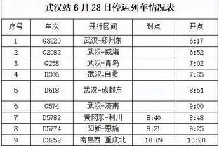 邱彪：赵睿已经能在场上跑战术了 但何时复出还得拍片看结果